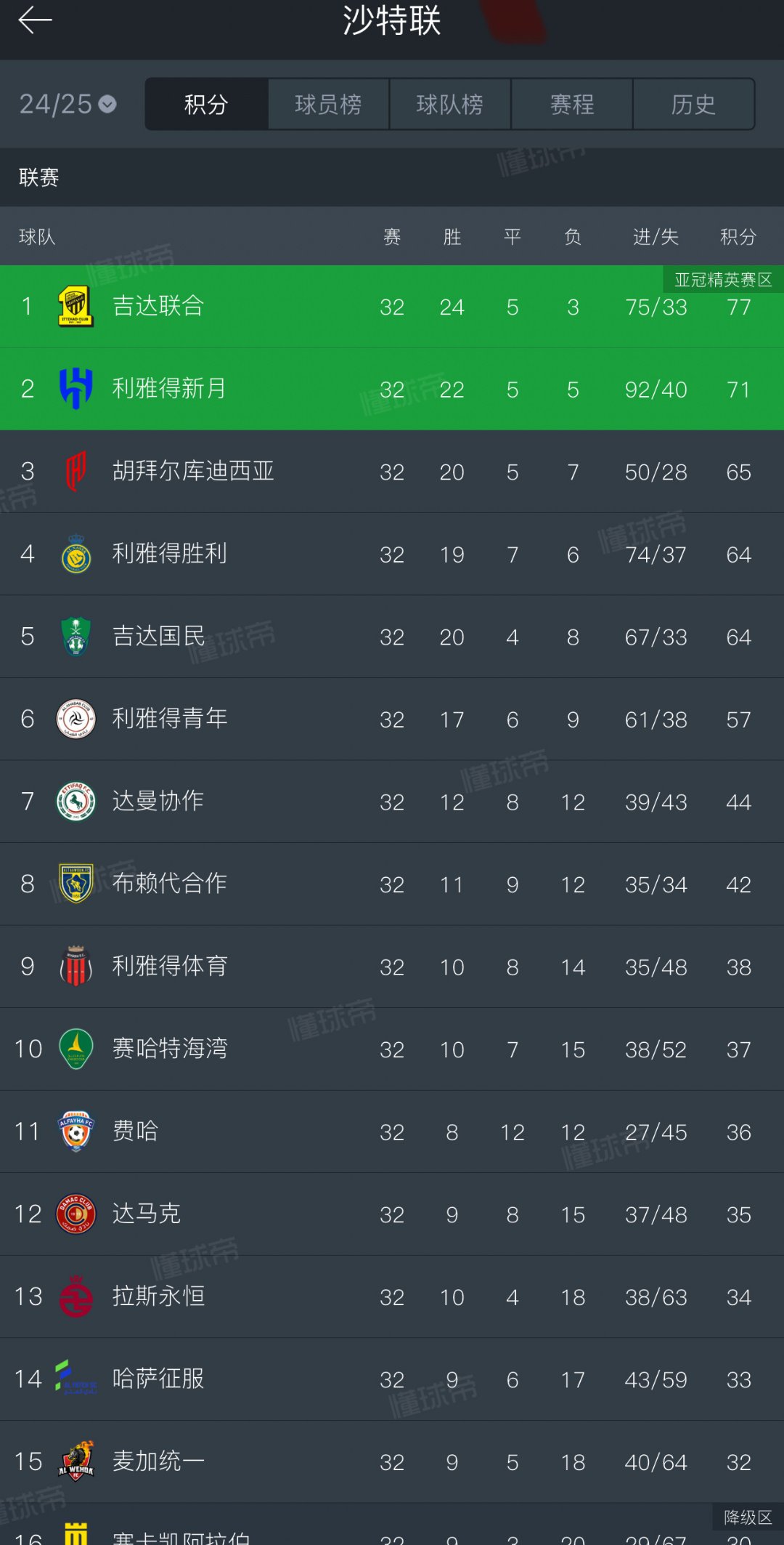 智利完胜德国,本泽马惊艳世界的简单介绍 智利完胜德国,本泽马惊艳世界的简单介绍